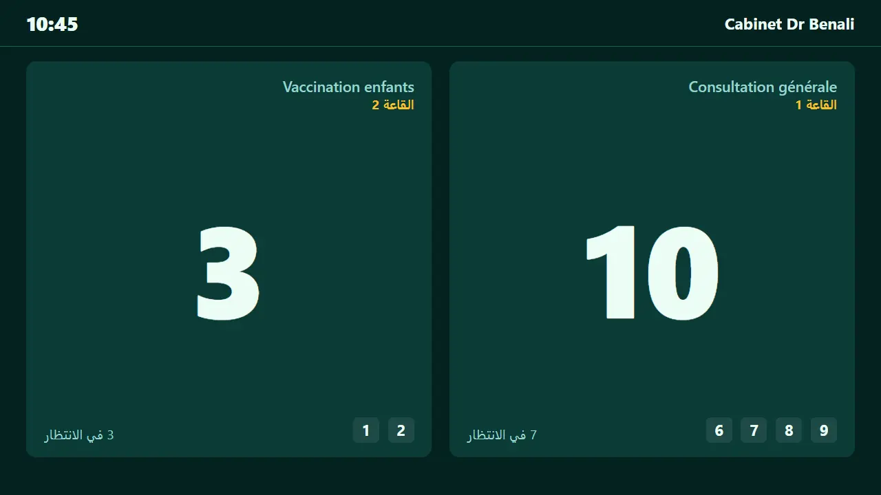 ما تراه قاعة الانتظار: الرقم الحالي لكل خدمة وآخر الأرقام المنادى عليها.